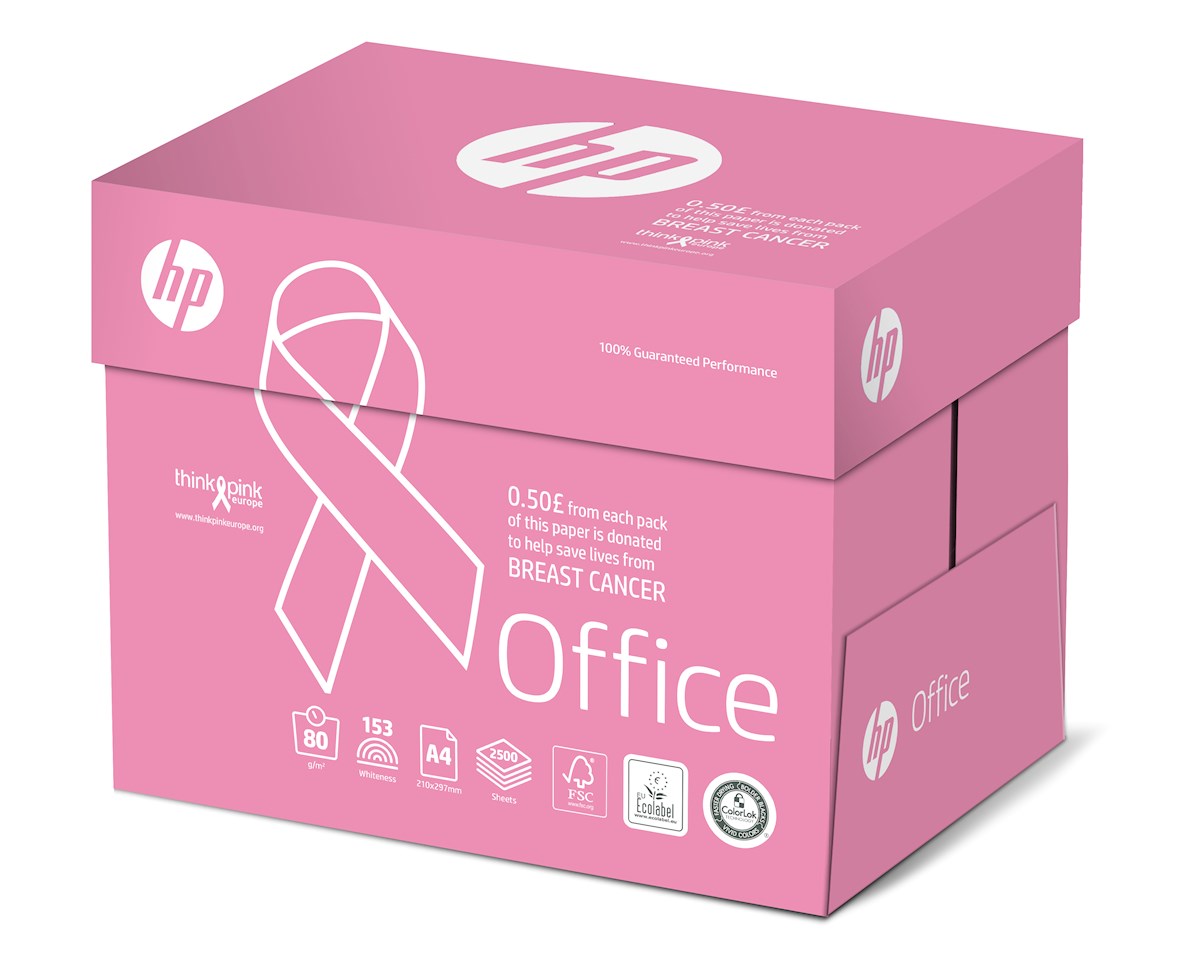 Think Pink! Cancer Researchers Give Gift of Insight – Office of Research  and Innovation